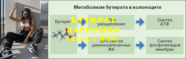 гашиш Беломорск